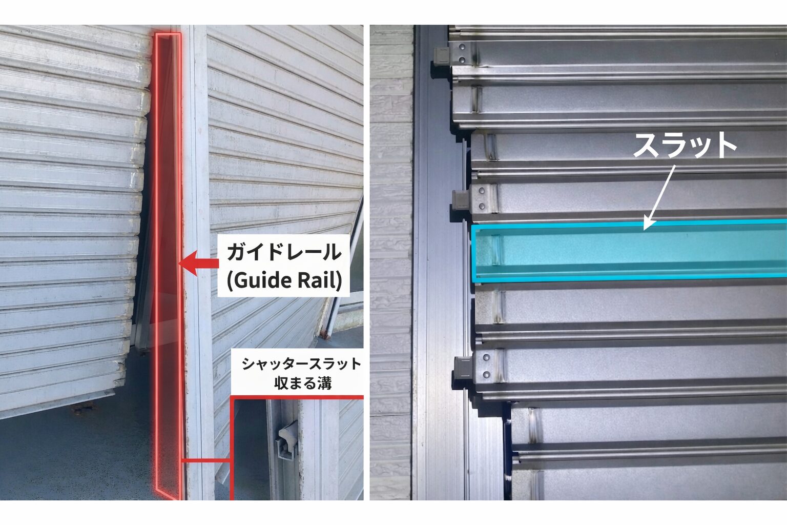 シャッターのガイドレールとスラット